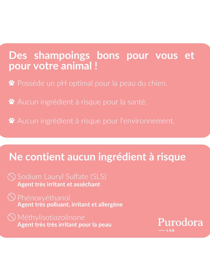 Pet Shampoo - Short & Long Coats